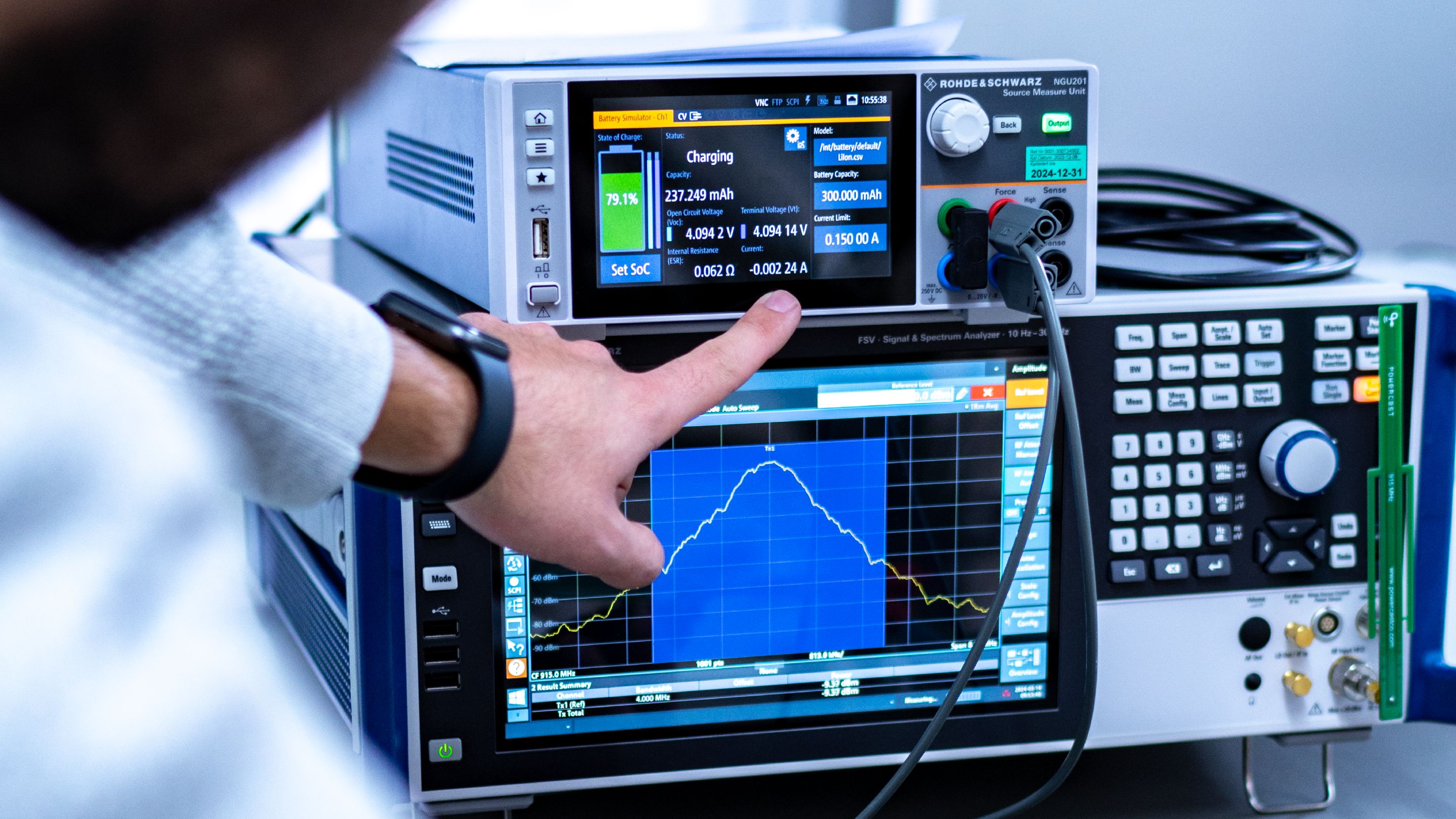 Rohde & Schwarz drives AirFuel Alliance RF standardization efforts with ...