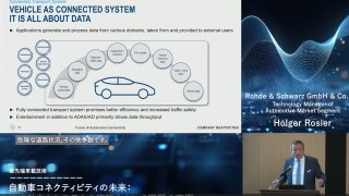 Technology Symposium 2026 Online