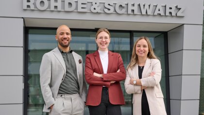 Kontakt & Anfahrt in Memmingen 