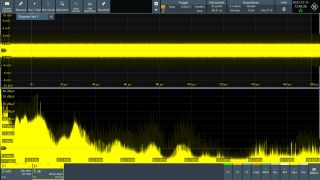 Fig. 2: Conducted emission measurement on the power lines.