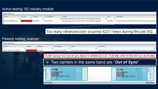 Active testing: 5G industry module