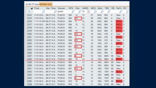 5G NR TTI View RM520N-GL(1)