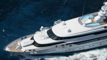 Satellite user terminal testing