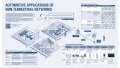 Automotive applications of non-terrestrial networks poster