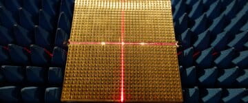 Caracterización de antenas con formación de haces