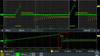 Figure 9 Maximum drain source voltage with snubber