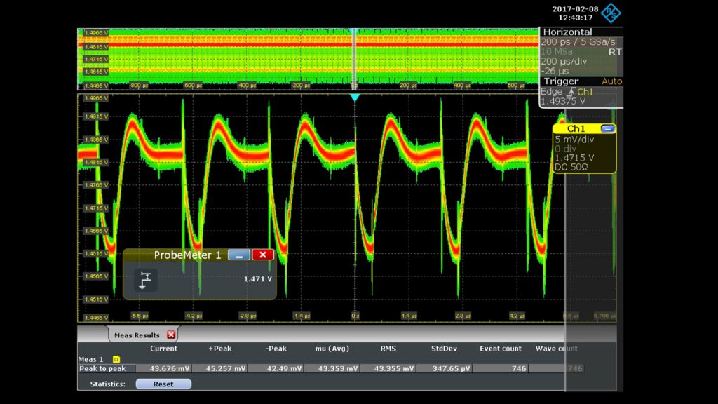 Five tips for power integrity measurements
