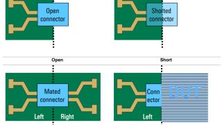 App note: Deembedding Test Fixtures For High-Speed Digital Applications