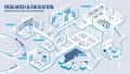 Poster: Research and Education