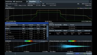 Técnicas de linearización