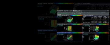 Verificación del rendimiento de amplificadores de potencia de RF