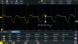 Power integrity measurements with the R&S®RTM3000 and R&S®RTA4000 oscilloscopes