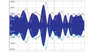 Simplifiez votre système de suivi d’enveloppes