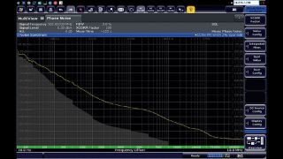 Verificando las fuentes de reloj