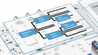 Verifying the true jitter performance of clocks in high-speed digital designs