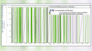 Figure 12: Connection mode (5G EN-DC or LTE) and DSS active (Yes or No)