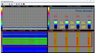 Figure 6: Hunting view with max. 9,6 MHz bandwidth in the frequency domain (left part) and in the time domain (right part). The time-gate fades out downlink transmissions and the guard period. In the left part, uplink transmissions are shown in green in the frequency domain in the waterfall diagram. The corresponding view in the time domain shows the uplink transmissions in red in the waterfall diagram.