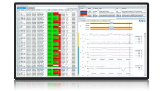 ROMES Insights feature lists detected network problems