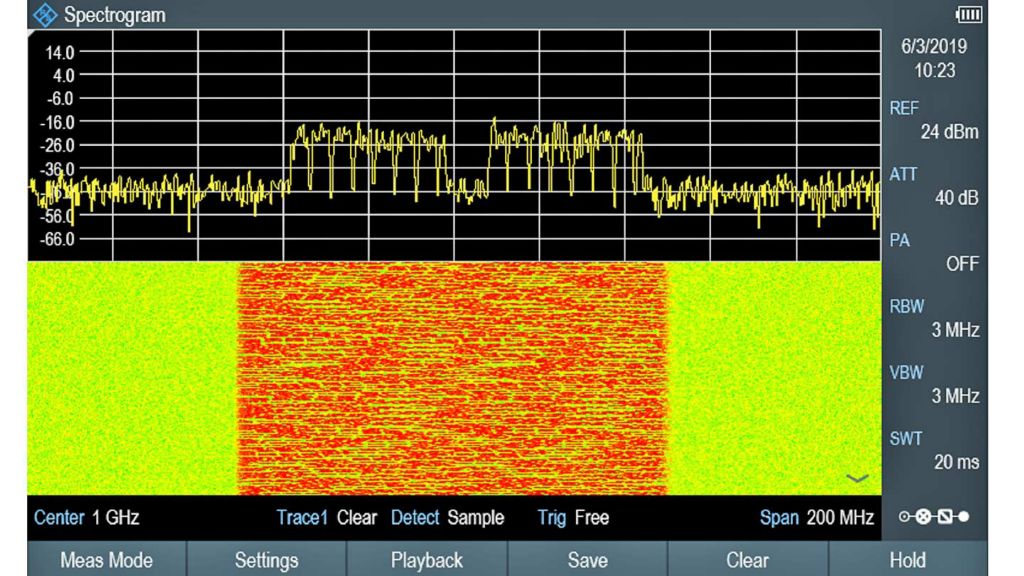 Spectrum and spectrogram measurements of a 5G NR TDD signal Spectrum and spectrogram measurements of a 5G NR TDD signal