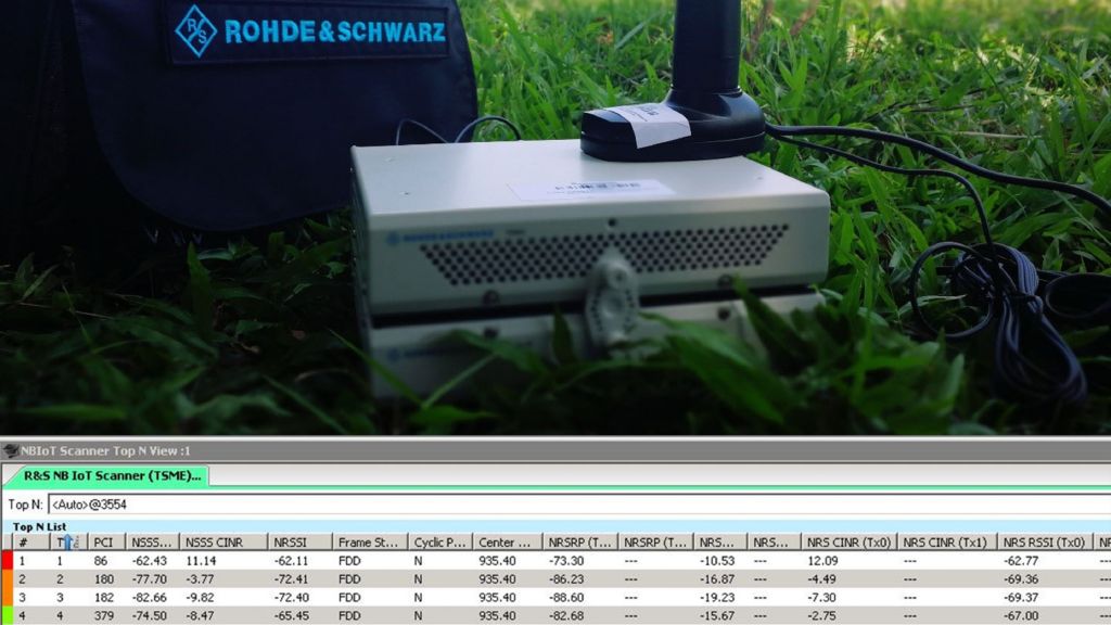 R&S TSMA scanner 