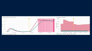 Drilling down into a particular example