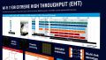 Poster: Wi-Fi 7 for extreme high throughput (EHT)