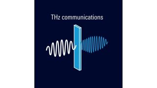 THz Communications