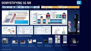 "Demystifying 5G NR" poster