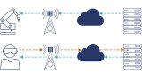 Transmitters and receivers from Rohde & Schwarz.
