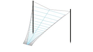 R&S®HL410A3  log-periodic HF antenna