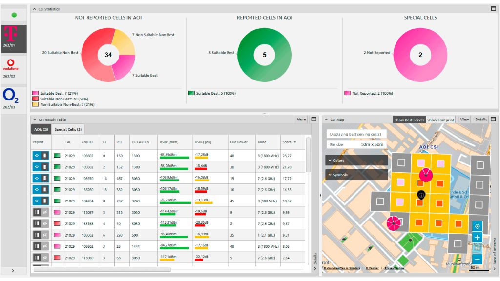 R&S®NESTOR Übersicht über die Ergebnisse der Tatortermittlung