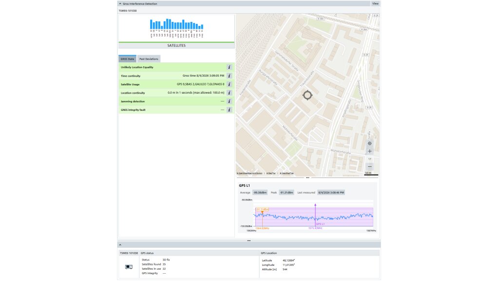 GNSS interference detection overview