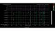 R&amp;S®ARGUS ATC band spectrogram with occupancy