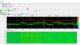R&amp;S®ARGUS BW measurement of 86 MHz wide signal