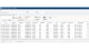 R&amp;S®ARGUS IQ-based classification