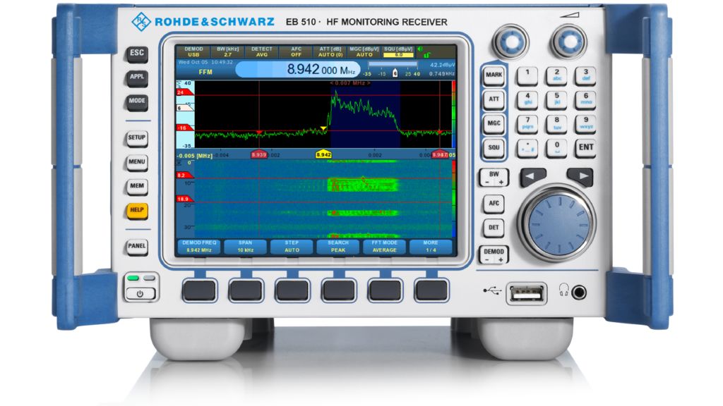 Multiple communications monitoring using memory scan
