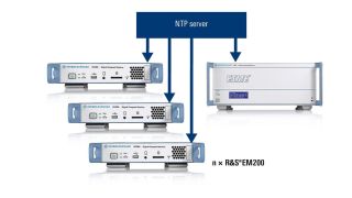 Multiple R&S®EM200 receivers can be operated together with one or more Rohde & Schwarz receivers and direction finders