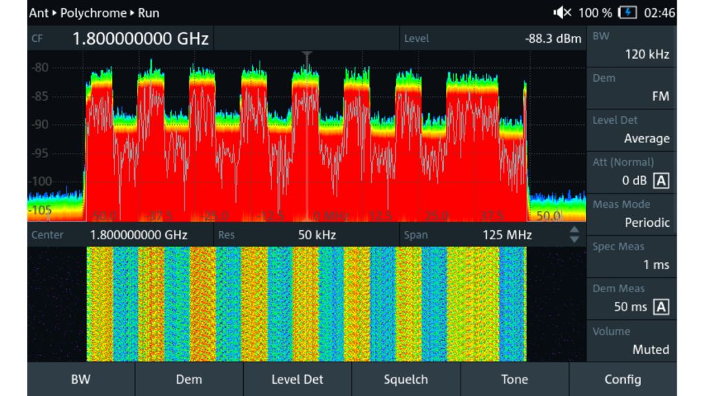 125 MHz real-time bandwidth with an adjustable demodulation bandwidth and up to three configurable spectrum traces