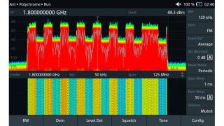 125 MHz real-time bandwidth with an adjustable demodulation bandwidth and up to three configurable spectrum traces