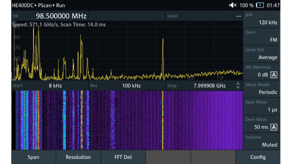 Super fast spectral scan (panorama scan) with waterfall display across wide frequency ranges