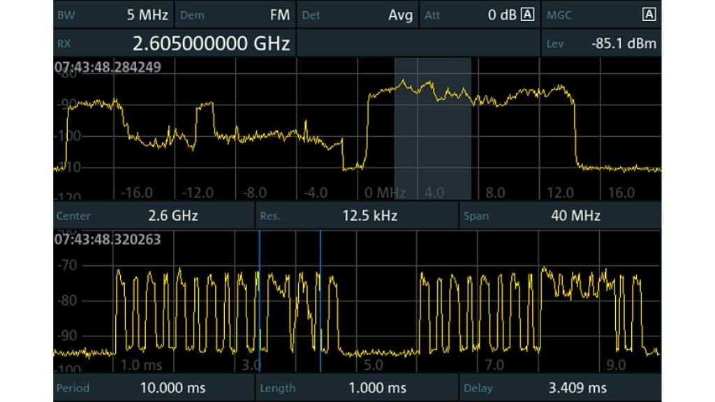 Viewing uplink spectrum in TDD-LTE Viewing uplink spectrum in TDD-LTE