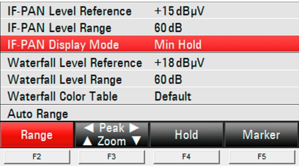 Easy steps to set up the measurement