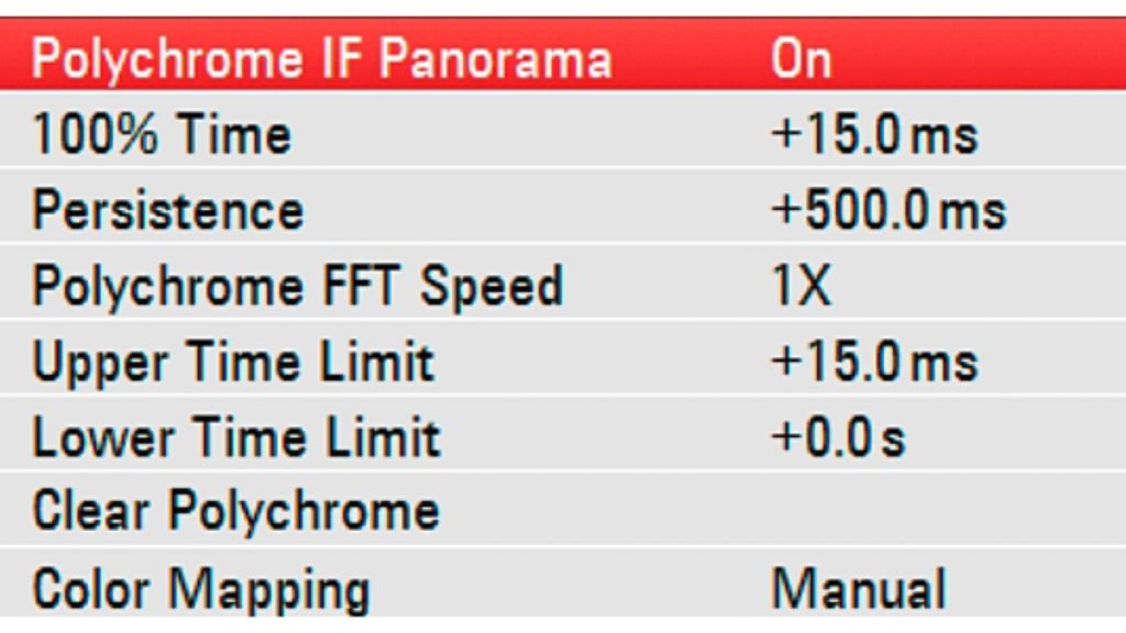 Simple and quick setup steps Simple and quick setup steps