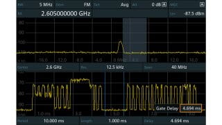 Viewing uplink spectrum in TDD-LTE