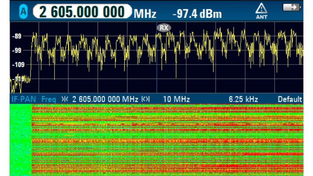 10-MHz-Echtzeitspektrum und Wasserfalldarstellung von Teilen eines TDD-LTE-Signals