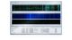 R&amp;S®CA120 multichannel signal analysis software, front view