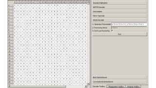 Wide variety of processing functions for channel coded bitstreams