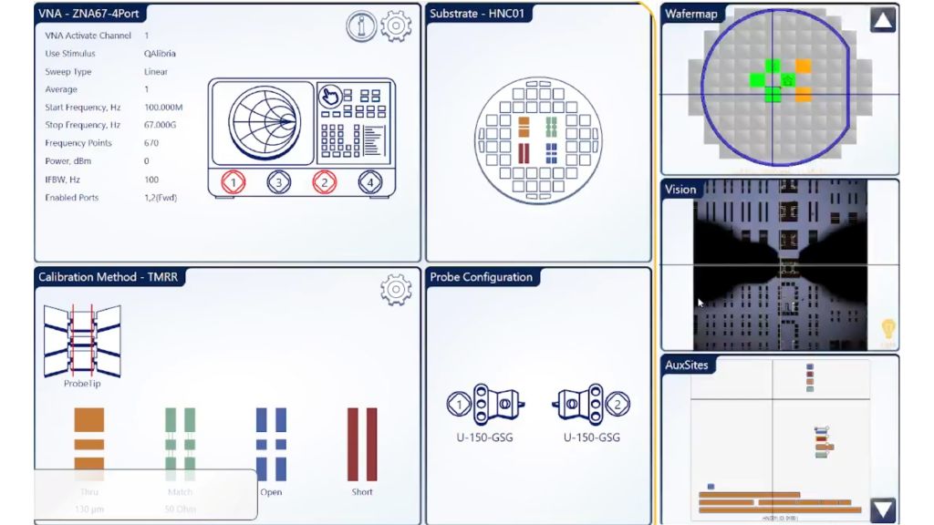 QAlibria® wafer-level RF calibration software