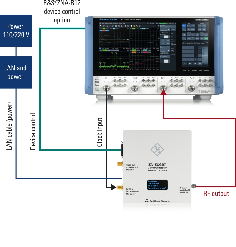 Simple calibration setup Simple calibration setup
