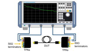 Method of Implementation (MOI) for DisplayPort 54 compliance tests